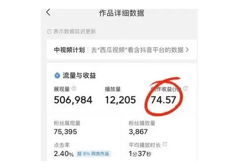 学生党适合做什么副业赚钱，线上app操作简单又靠谱吗？