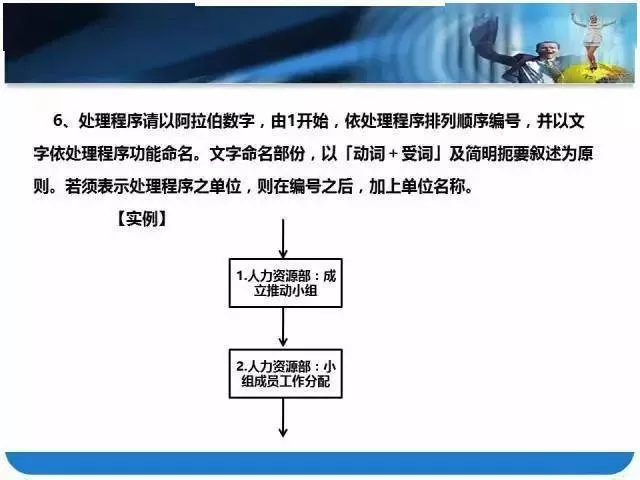 兼职人员管理到底要怎么管才规范？流程方案和管理规定有哪些要点？