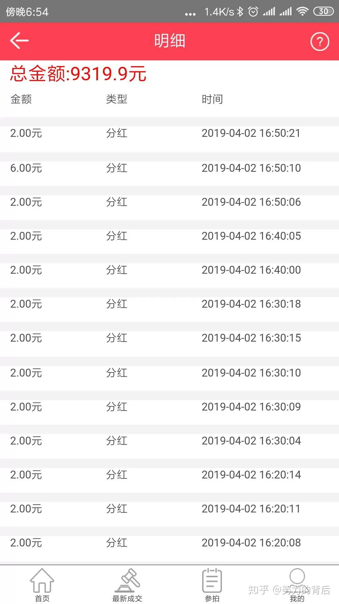 上班族兼职副业怎么选？适合小白的在家赚钱方法有哪些？