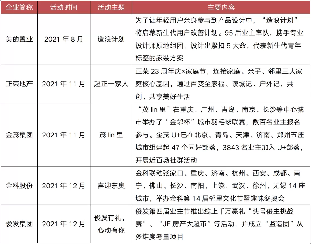 乌鲁木齐设计兼职，靠谱接单平台怎么找到设计院的活儿？