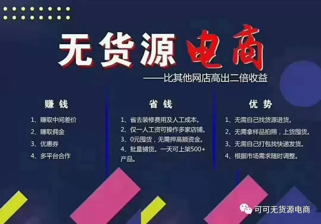 上班族免费店铺副业怎么做,增加收入其实不难?