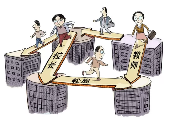 兼职交流贴吧、一建亚马逊这些群,新增兼职算轮岗交流吗?