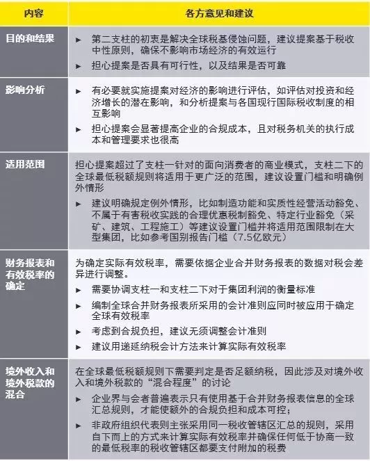 乌鲁木齐副业收入需要交税吗,怎么增加额外收入更实际呢?