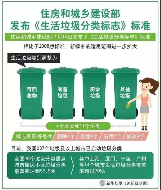 兼职二建师有用吗?报名条件是啥?兼职一年能赚多少?