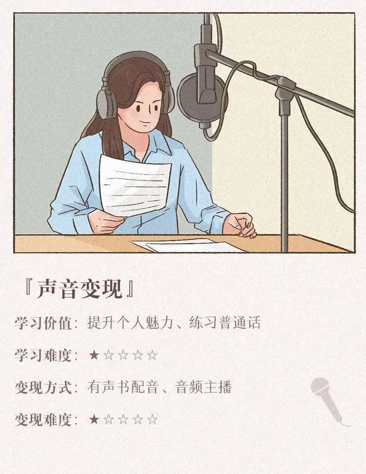 女性上班族适合的副业有哪些，既能赚钱又不影响工作生活？