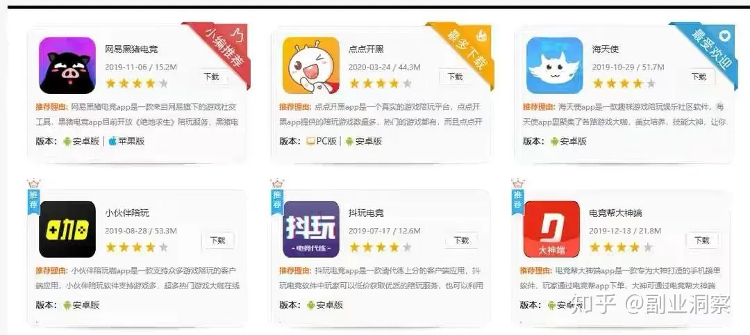 上班族做副业,有哪些适合女性又不影响工作还能赚钱的副业平台?