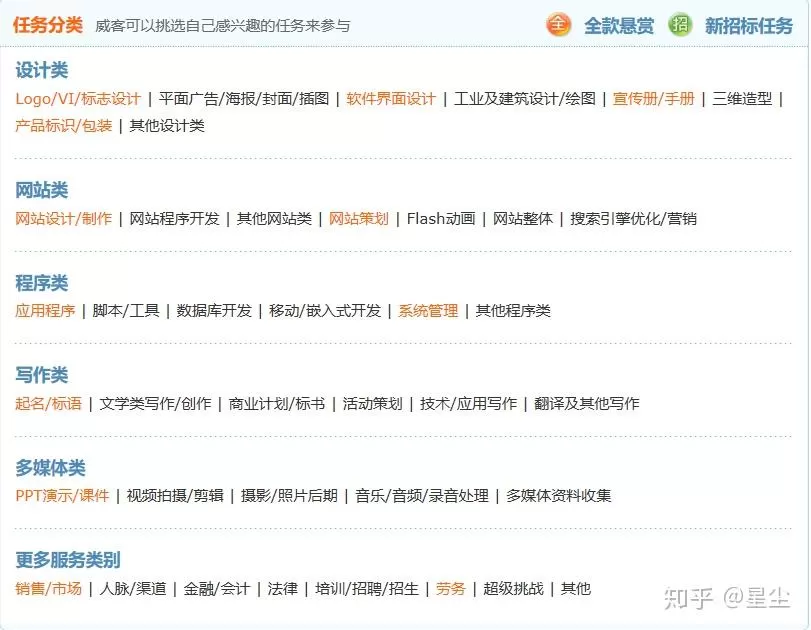 兼职为啥要拍身份证照片,日结兼职刷脸考勤也必须带吗?