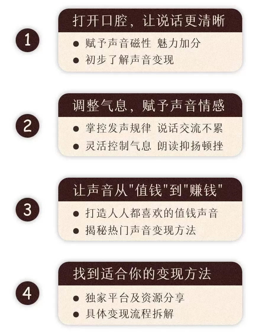 女性上班族适合做什么副业，下班后用电脑赚钱能做吗？
