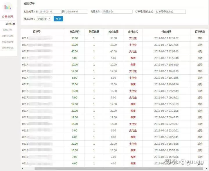义乌有什么副业适合上班族业余时间做,赚钱还能提升自己?