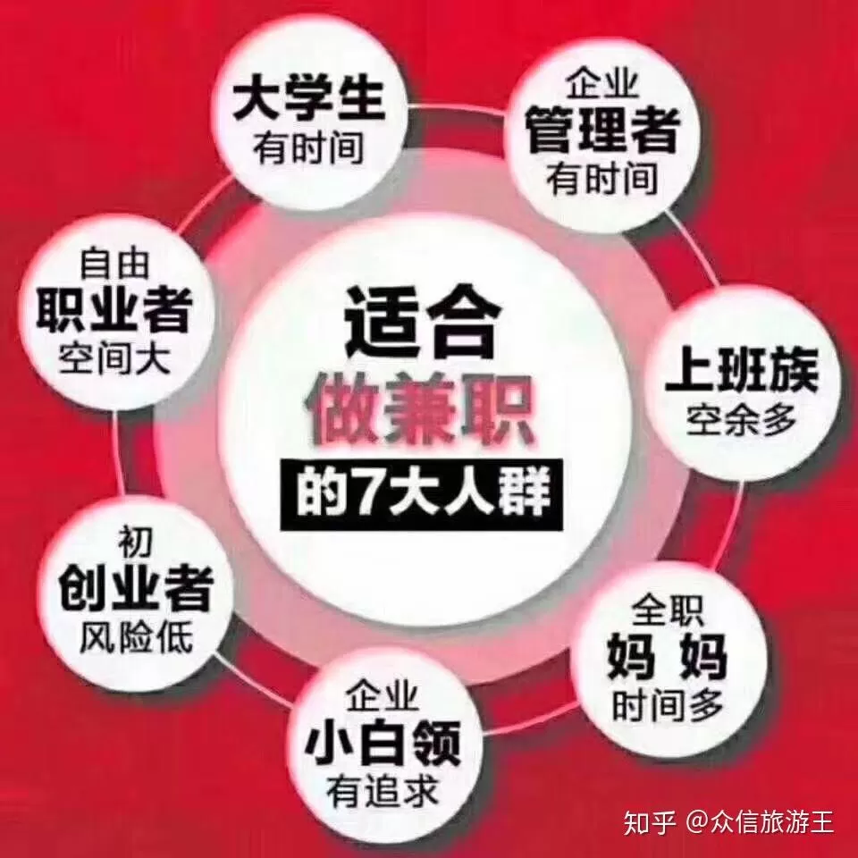 佛山旅行社兼职去哪找？禅之旅兼职业务员协议怎么签？