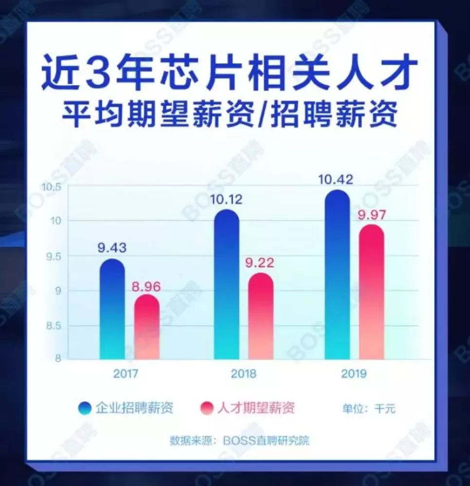 佛山影城兼职靠谱吗，最低工资标准一小时，招聘网和兼职群信息？