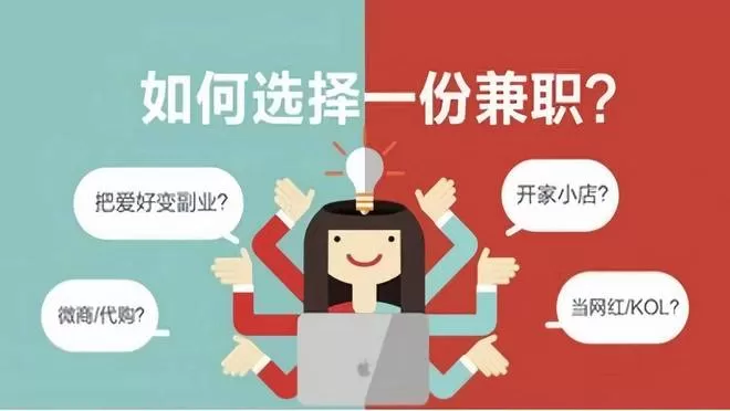 上班族会说话能做啥副业?画画也能搞,空余时间也能做吗?