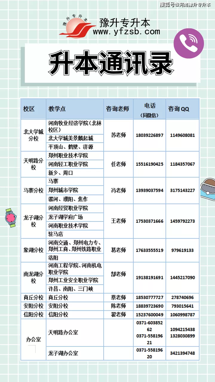 兼职业务临沂招聘,提成方案怎么定?合作协议怎么签?