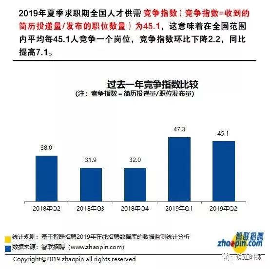 佛山南海兼职送货员好做不,特邀送货员任务在线观看韩剧高清免费?