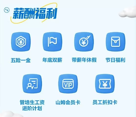 兼职世界500强全职大世界兼职在家可以做的工作,赚钱是真的吗?