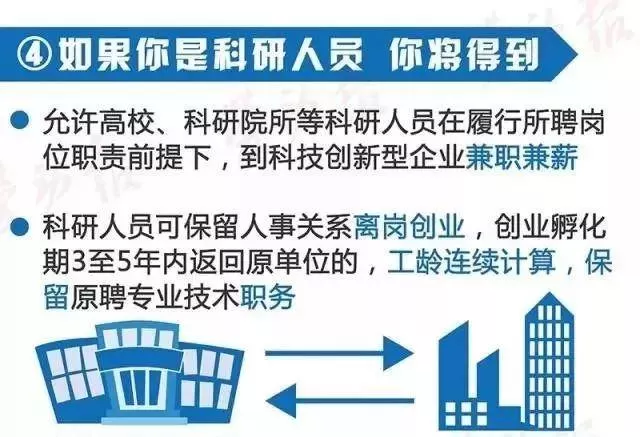 兼职不兼薪,不交社保合法不?工资申报和合同怎么签才对?