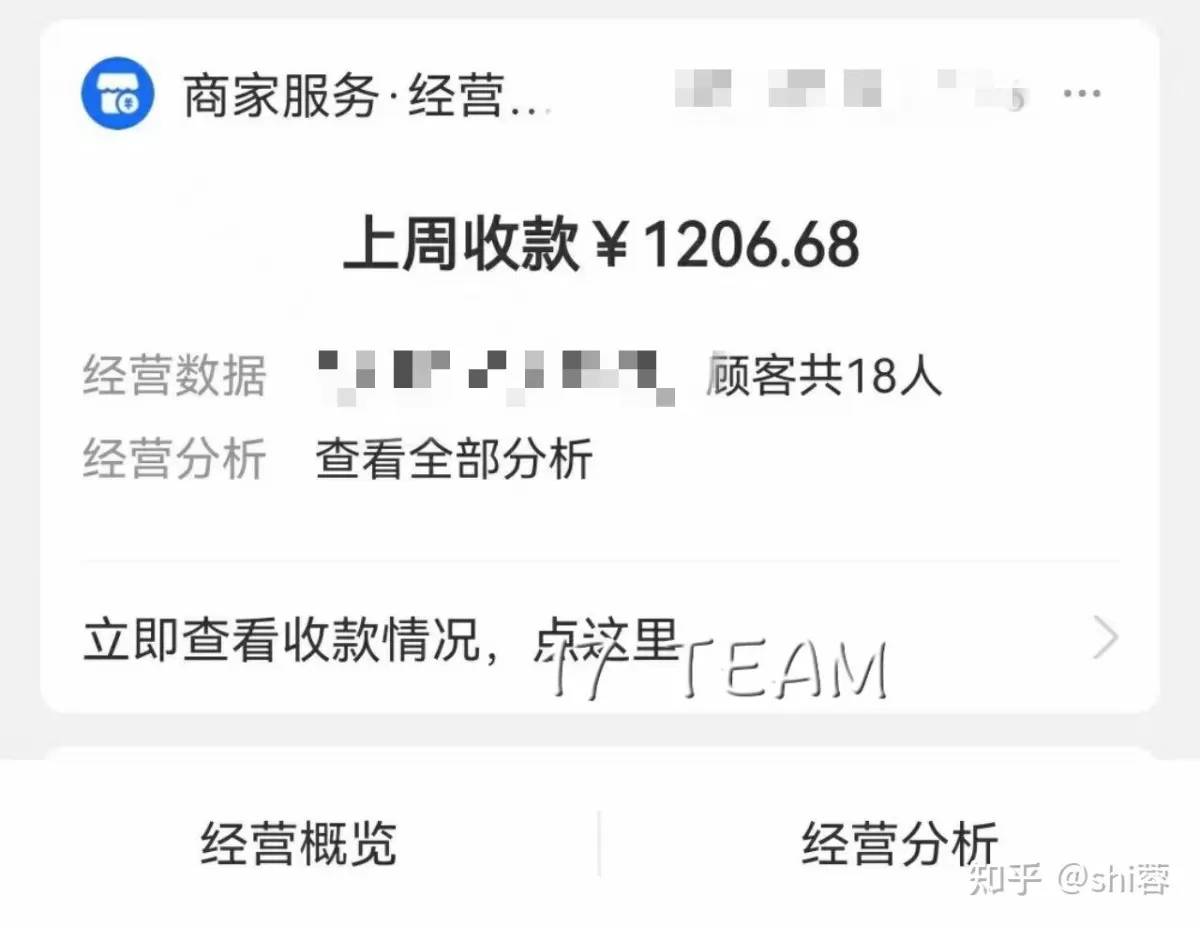 丽江兼职群怎么找?日结工资,下午6点后也能做,免费加入?