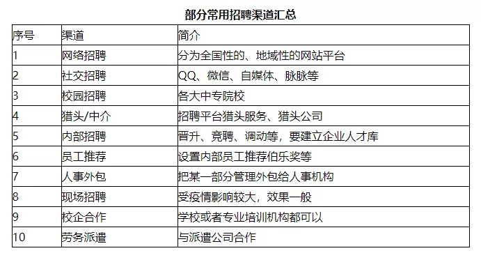 丽水核酸兼职靠谱吗,采样点设置真方便,检测安全不靠谱?