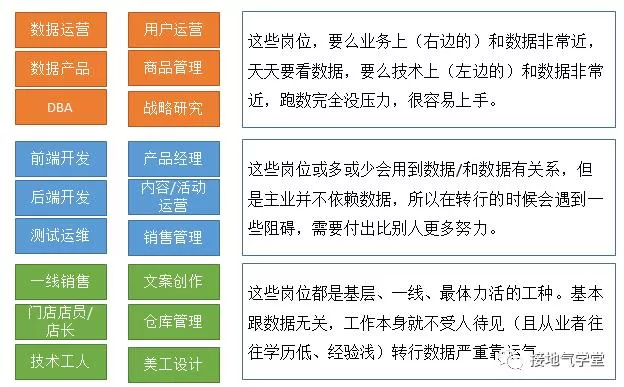 丽水劳动力兼职靠谱吗?市场供需信息咋查?配置计划表人数咋填?