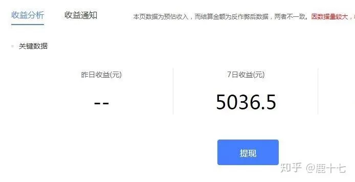 兼职上稿赚钱,晚上兼职时间能自由安排吗?2-3小时咋做副业?
