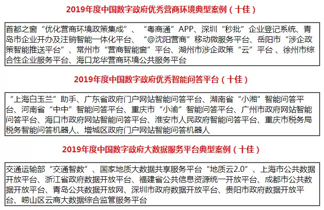 佛山51兼职靠谱吗?禅城兼职招聘网一小时最低工资多少?