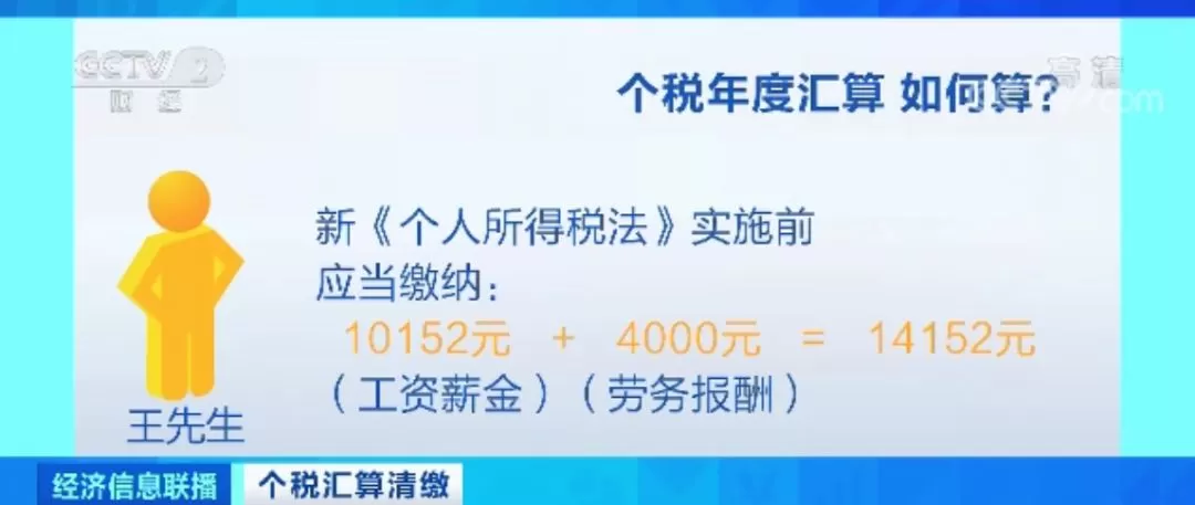 主播兼职收入要交个税吗？5000以下怎么算？劳务报酬咋交税？