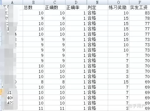 主妇副业竟是杀人副业？搞点副业很合理吗？警局备案都来了？