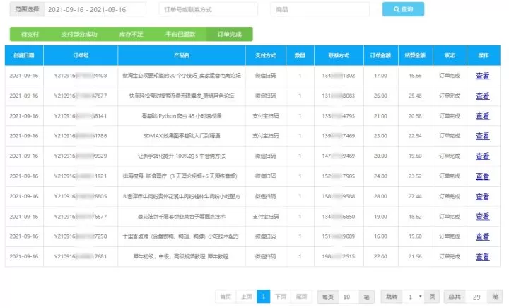 上班族上班比较闲，能做哪些副业赚钱，适合普通上班族的？