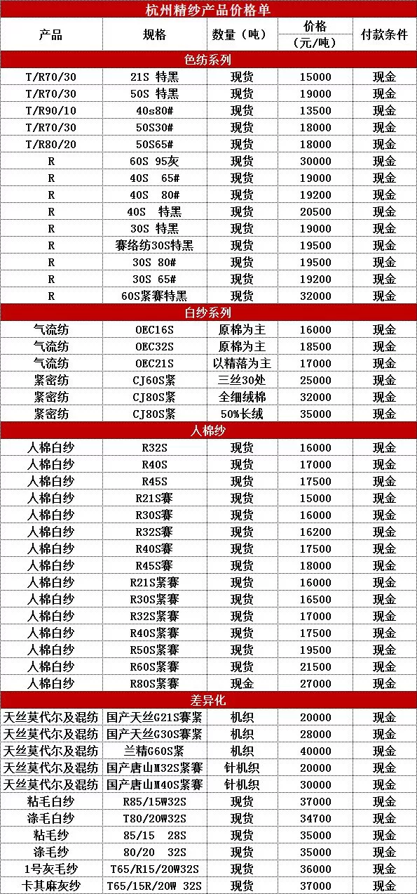 兼职一单多少钱？剪辑、闪送、配送兼职单价差多少，你清楚吗？