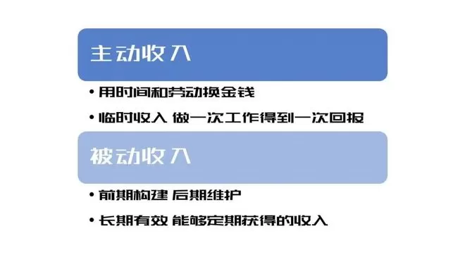 主业收入副业收入比例多少合适，主业副业两不误怎么做到？