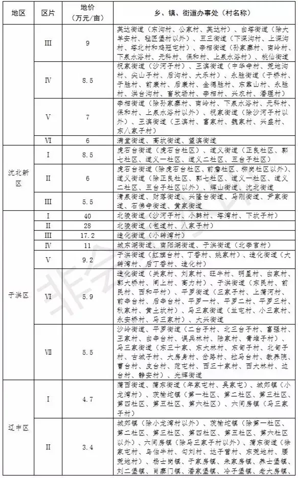 兼职pcb焊接怎么干？工作内容和标准规范这些得知道吧？