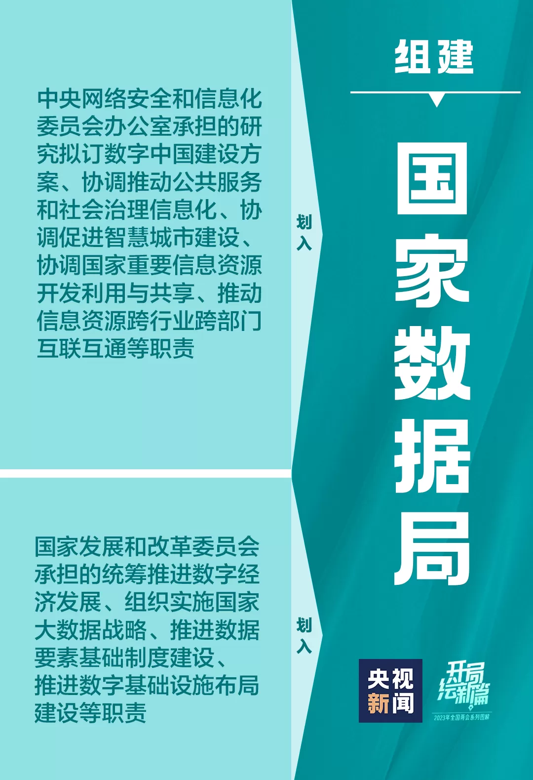 主业副业需要互补吗？副业赚的钱到底要不要交税，两不误怎么平衡？