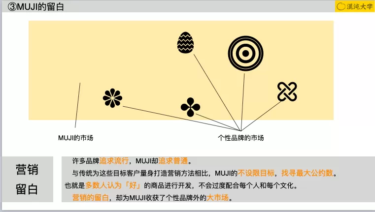 muji和无印良品是同一个品牌吗？它是日本品牌还是中国品牌？