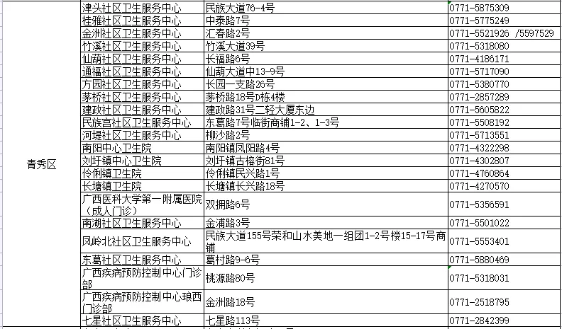 KFC兼职面试常见问题有哪些？面试时要注意什么？怎么回答？