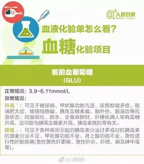 体检医生兼职哪个平台靠谱，体检报告有问题医生会当场说吗？