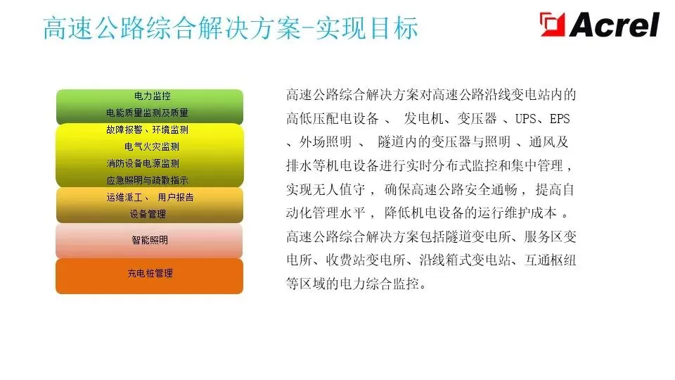 主业副业时间冲突，怎么处理才能两不误，兼顾生存与发展？