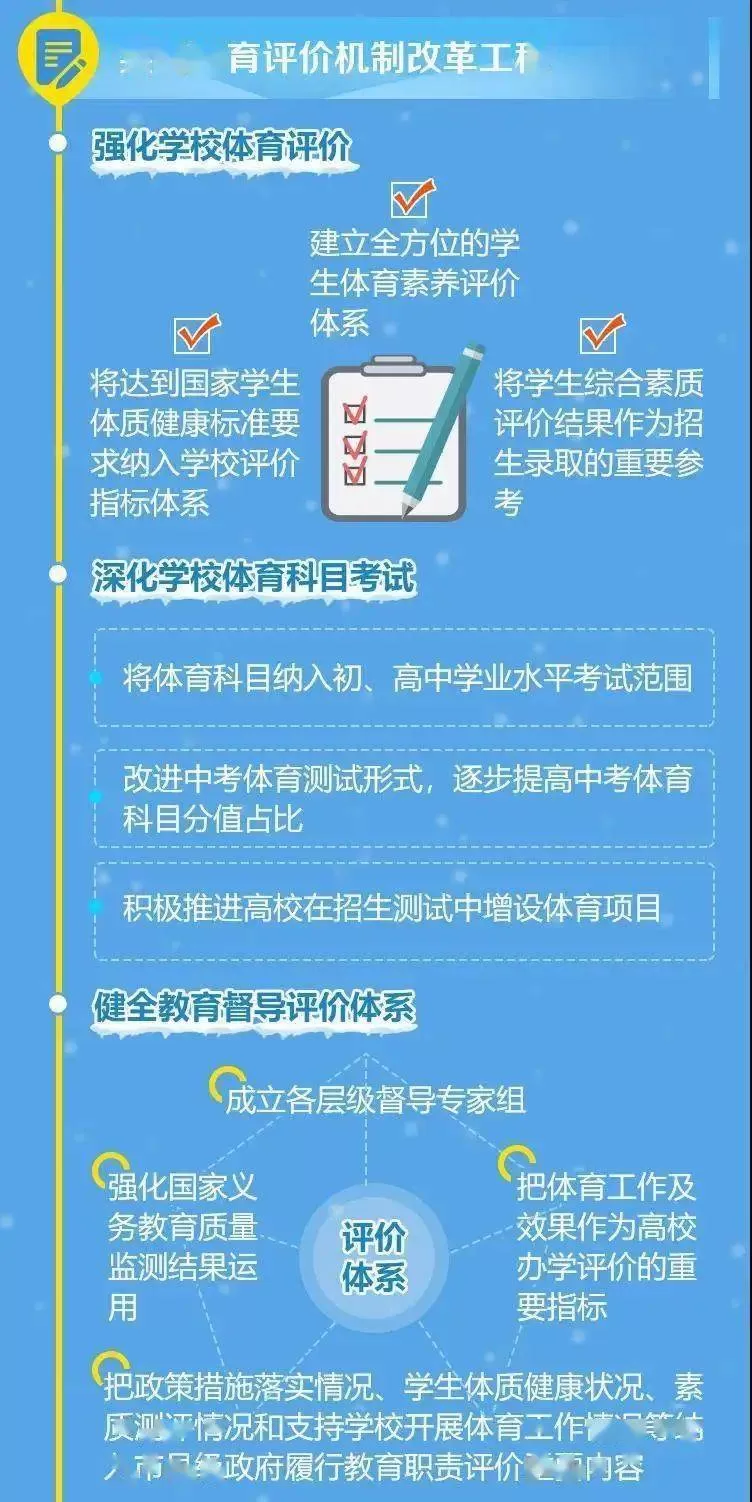 体校教练兼职工作靠谱吗，体育老师能兼职去做教练吗？