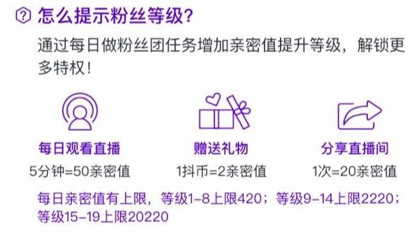 K歌粉丝刷礼物必看，3个技巧提升影响力？