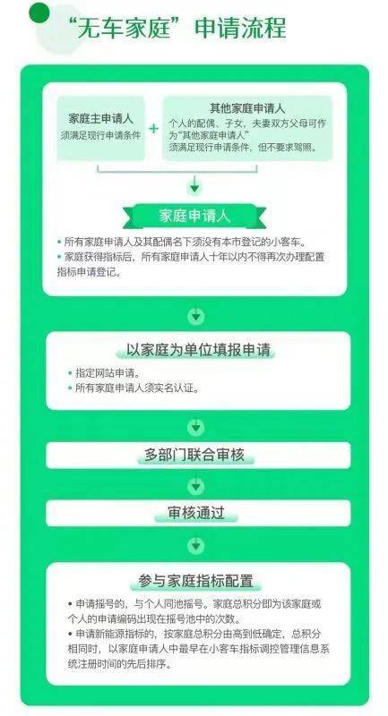 3个有效粉丝增长方法墨言没用过刷快手粉丝。