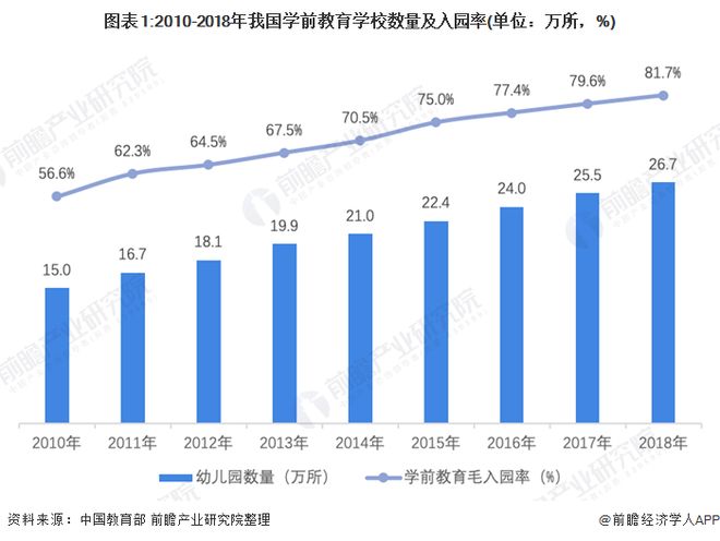 3个方法教你微拍堂刷粉丝群，粉丝量稳步增长