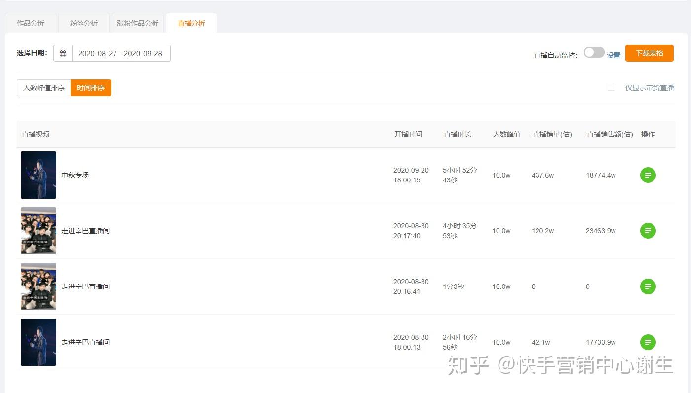 3个方法用快手涨粉丝辅助器快速涨粉！