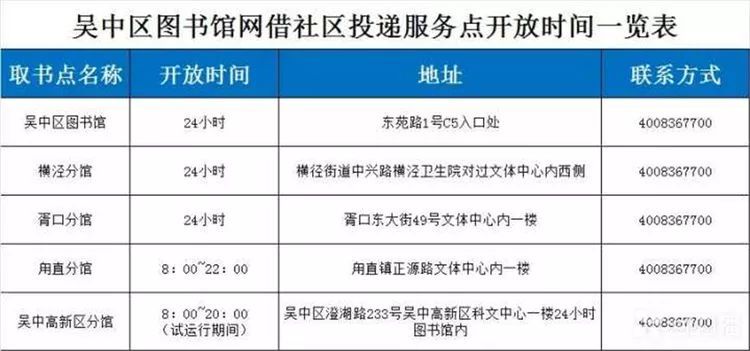 24小时自助下单，如何找到全网最低价平台？