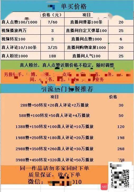 24小时自助下单网红，如何轻松撬动流量密码？