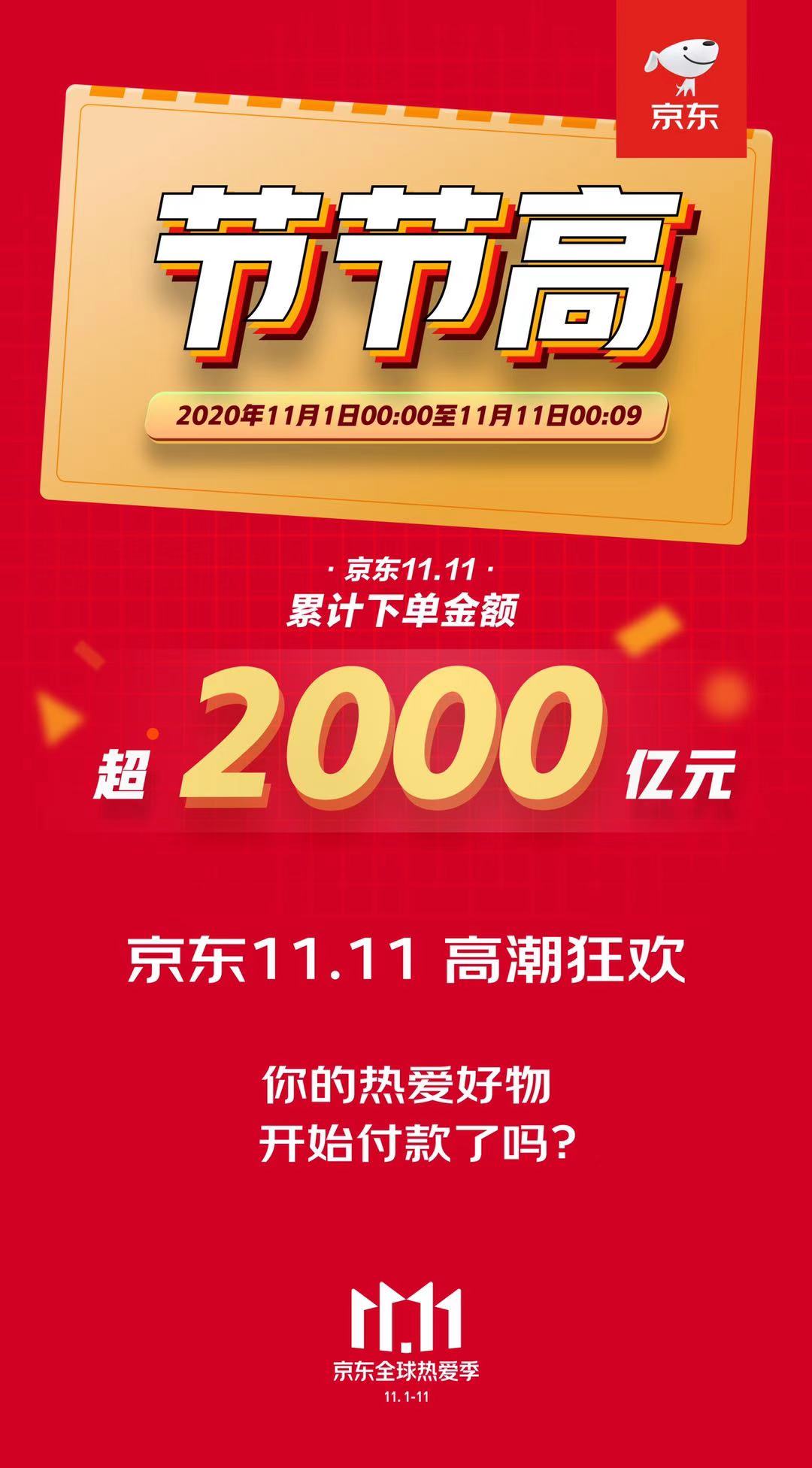 24小时自助下单科技，如何让消费告别时间束缚？