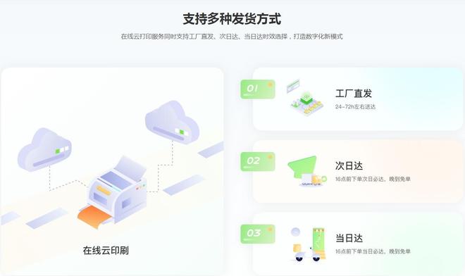 24小时平台自助下单，便捷交易不受时间限制