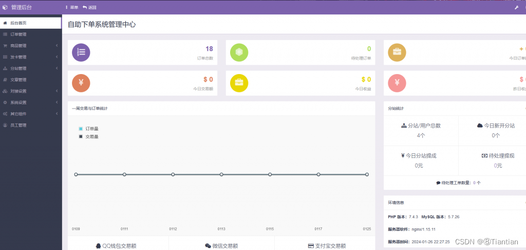 24h自助下单业务是什么，自助下单流程与优势有哪些？