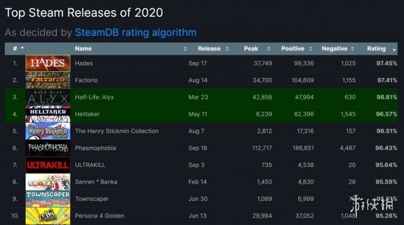 2020卡盟哪家强？高手都在用的Top榜，你跟上潮流了吗？