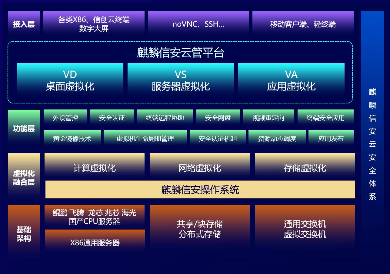 19F玻璃辅助操作太复杂？卡盟官网这样用就轻松多了！
