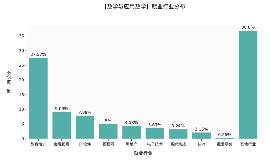 2021卡盟平台如何选？性价比高、服务好？快来了解！