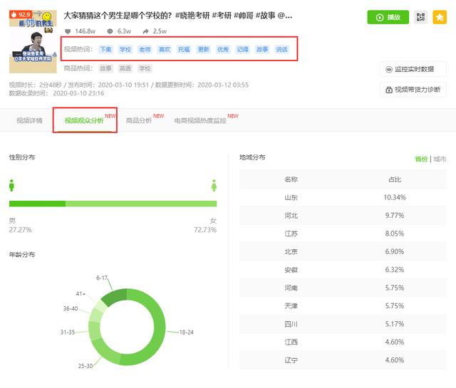 抖音快刷粉丝网站怎么选？3个方法快速涨粉